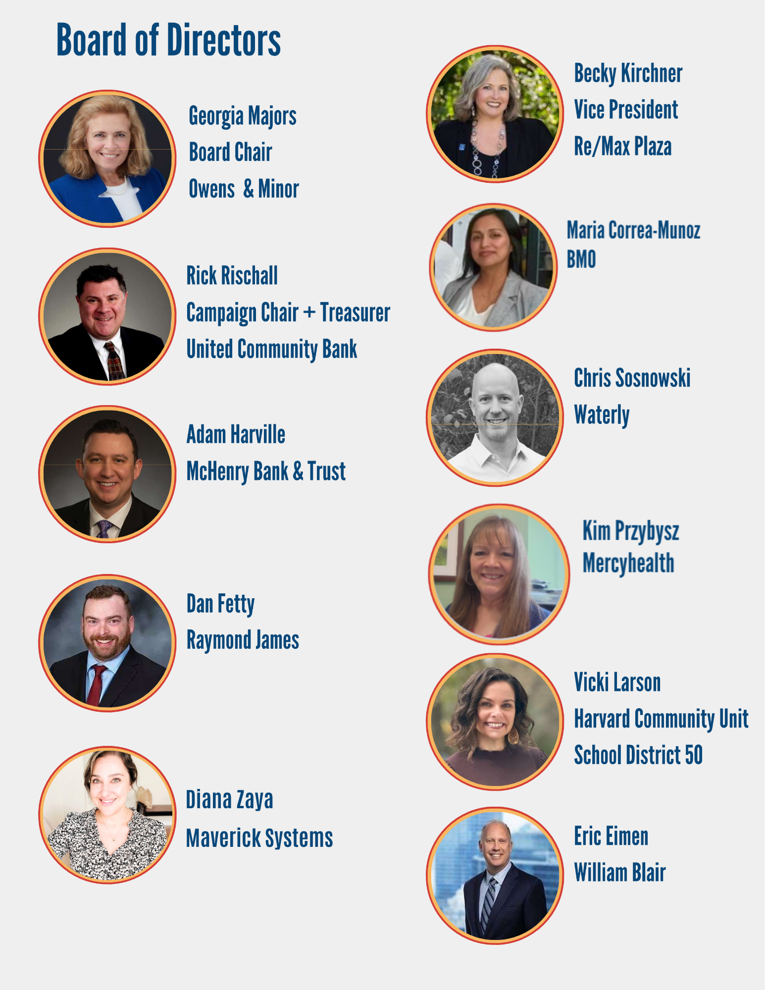 2026 Board of Directors