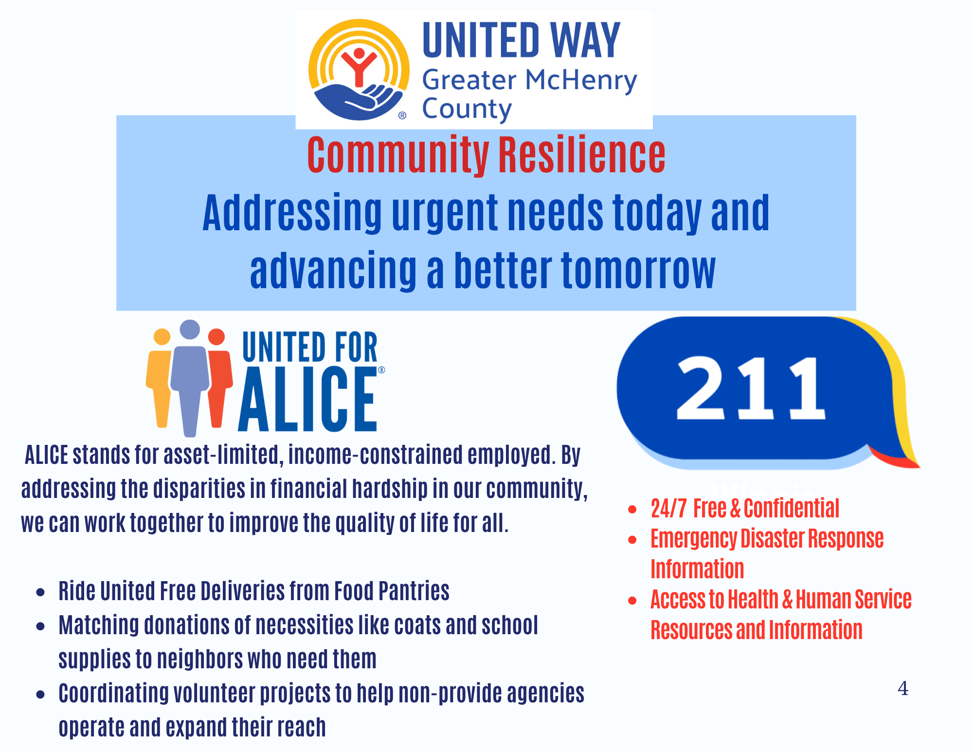 Community Resilience